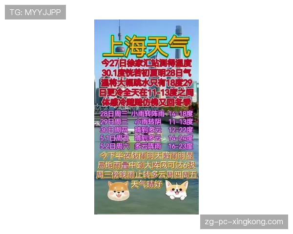 TI15期间上海天气预报:观赛记得带伞,别让梅雨季节影响了你的好心情伞 TI15期间上海天气预报:观赛记得带伞,别让梅雨季节影响了你的好心情伞