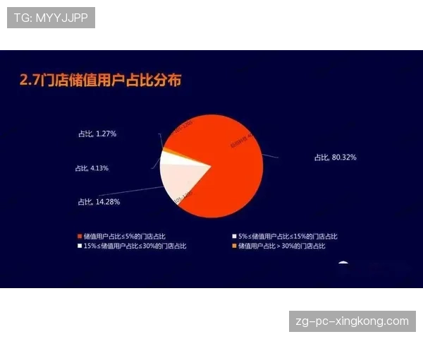 深度:解析电竞解说专业化后的行业薪资构成与职业天花板高度调研报告 深度:解析电竞解说专业化后的行业薪资构成与职业天花板高度调研报告